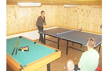 Словакия Privát Habovka, Екстериор